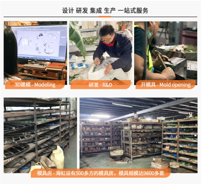 La CINA Guangzhou Haihong Arts & Crafts Factory Profilo Aziendale